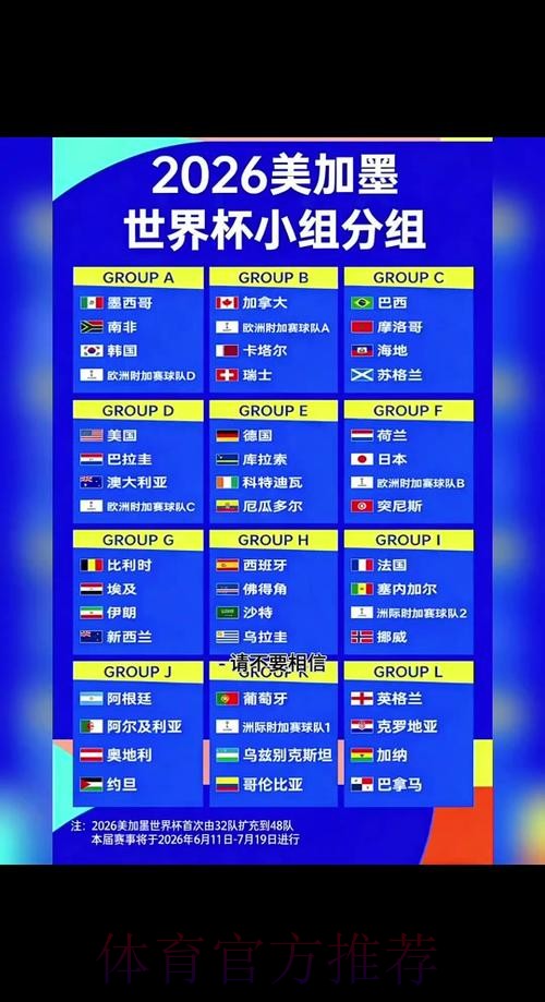 2026年世界杯预选赛官方最新页面_1
