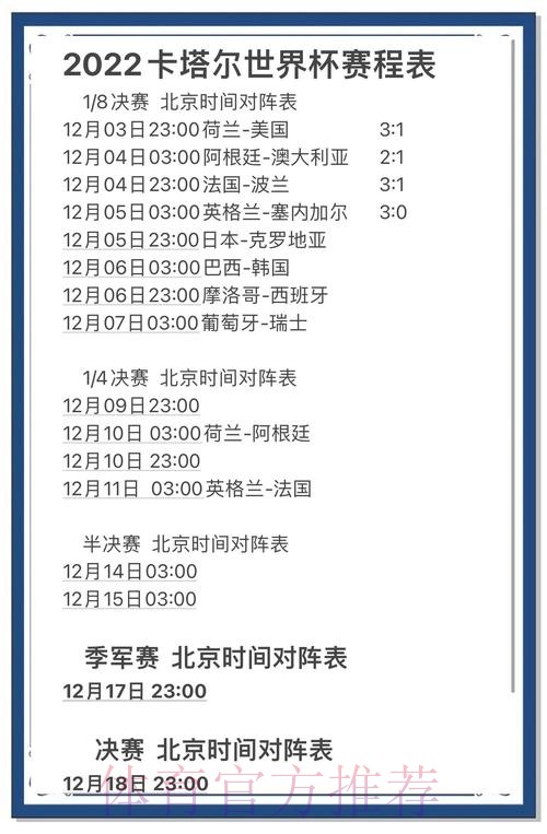 世界杯预测官网热点洞察与趋势解读