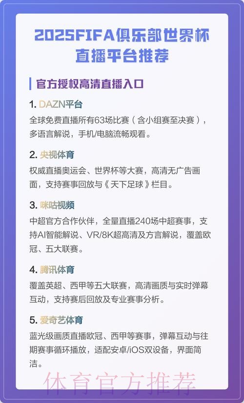 最新世界杯直播平台精选推荐