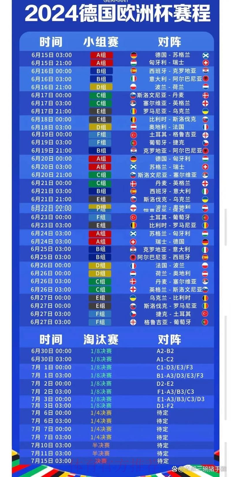 最新免费世界杯观看入口大全
