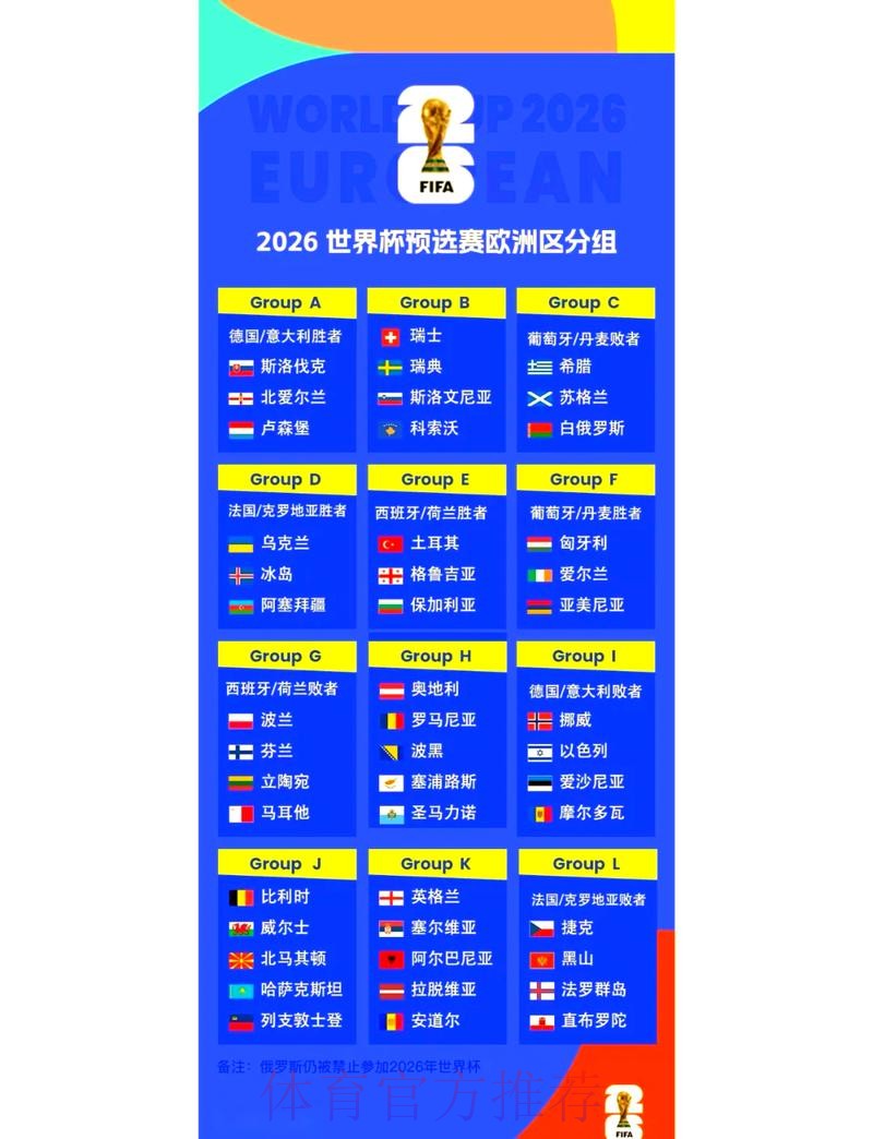 2026年世界杯外围赛全方位指南