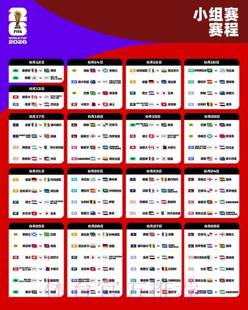 2026年世界杯外围赛全方位指南