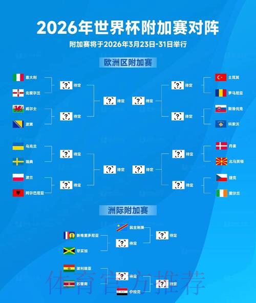 2026年世界杯投注应用精选指南
