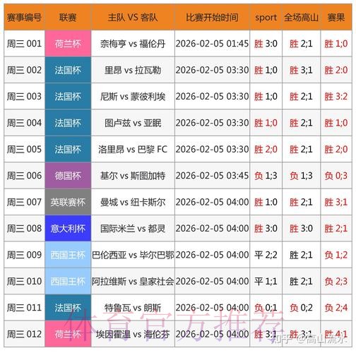 世界杯竞猜APP官网精选与深度解析